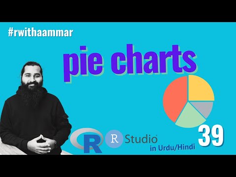 R with Aammar is back with more power R programming complete course in Urdu Hindi