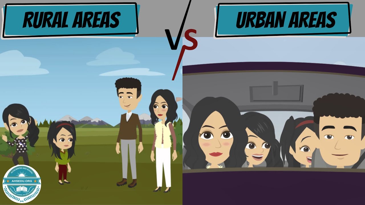 Urban and Rural Areas  | Towns & Cities | The Captain AHS-show | Best Learning Videos for Kids.