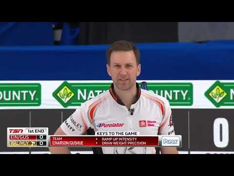 Page Playoff - 2021 Home Hardware Canadian Mixed Doubles - Walker/Muyres vs. Einarson/Gushue