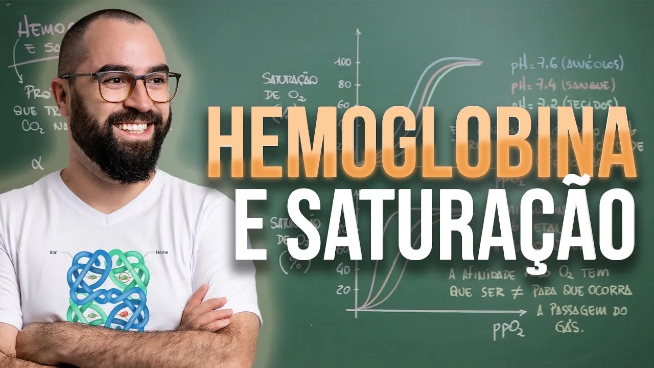 Hemoglobina e saturação - Aula 22 - Módulo 7: Fisiologia Humana