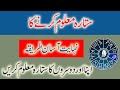 Apne Naam Ka Sitara Khud Maloom Karain In Urdu Hindi Sitara Nikalne Ka Tarika
