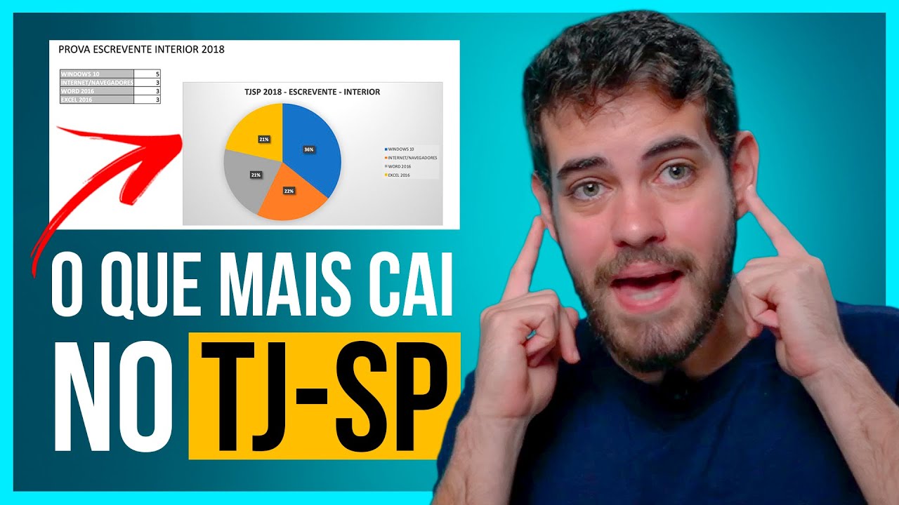 Quais são os assuntos mais cobrados pela VUNESP na prova do TJSP