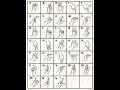 Ukrainian Manual Alphabet Wikipedia Audio Article