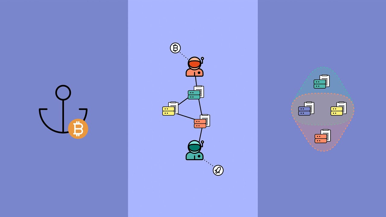 What is Stellar - Lumenauts