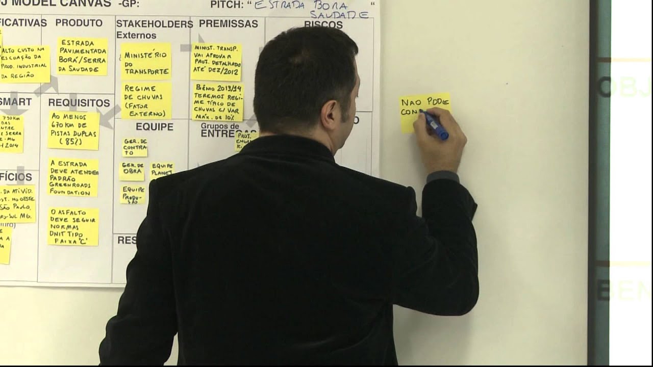 Finocchio passa Metodologia do Project Model Canvas