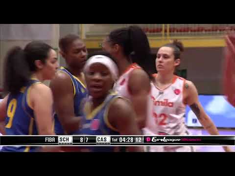 Famila Schio Castors Braine ELW 2018/2019