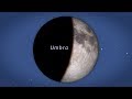 NASA | Understanding Lunar Eclipses - YouTube