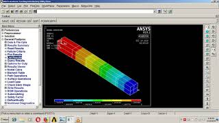 Cantilever Beam Subjected to UDL using Ansys