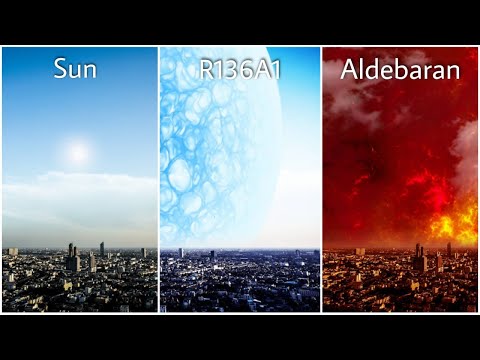 Replacing our Sun with other stars (PART 2)