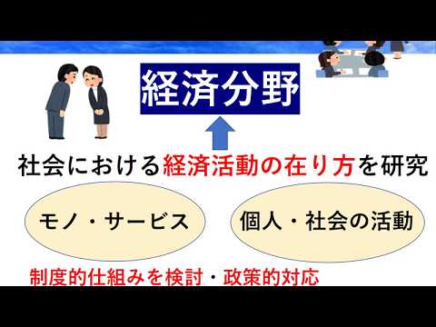 共立女子大学　ビジネス学部　紹介動画　「 経済分野を学ぶ」