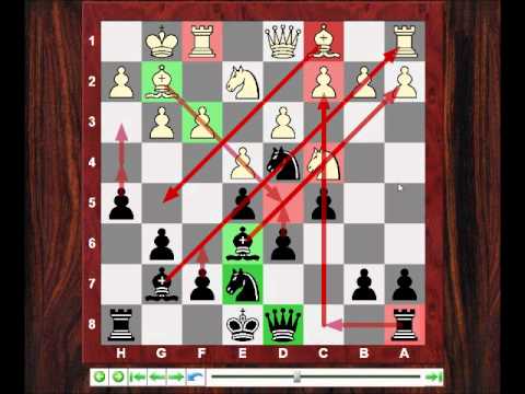 Michael Adams: Goal Hanging and Team Spirit - Chino Atako vs GM Michael Adams - British ch. 2011