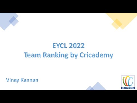EYCL 2022 U13  - Week #1 Team Ranking by Cricademy