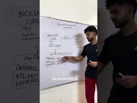 Why Developers Use Environment Variables 🔐