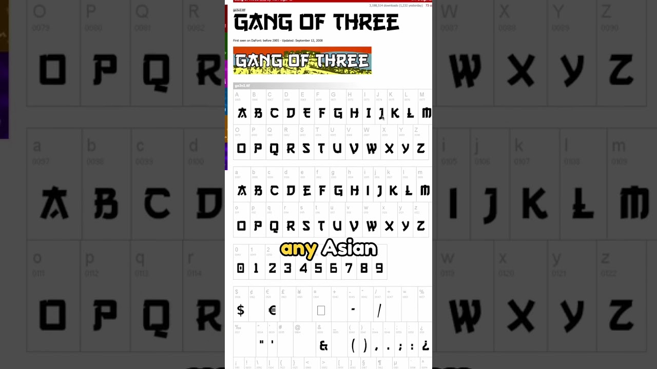 My Top 9 Favorite Fonts on DaFont
