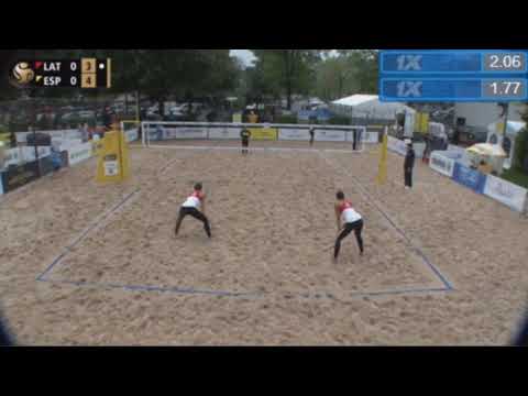 Tina Graudina/Anastasija Kravcenoka vs. Amaranta/Lobato - beach volleyball