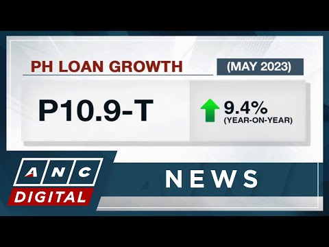 Numbers that matter: May loan growth at 9.4% ANC