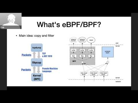 SDN x Cloud Native Meetup #32 - 自己的eBPF程式自己做 && Introduction to  KubeFire