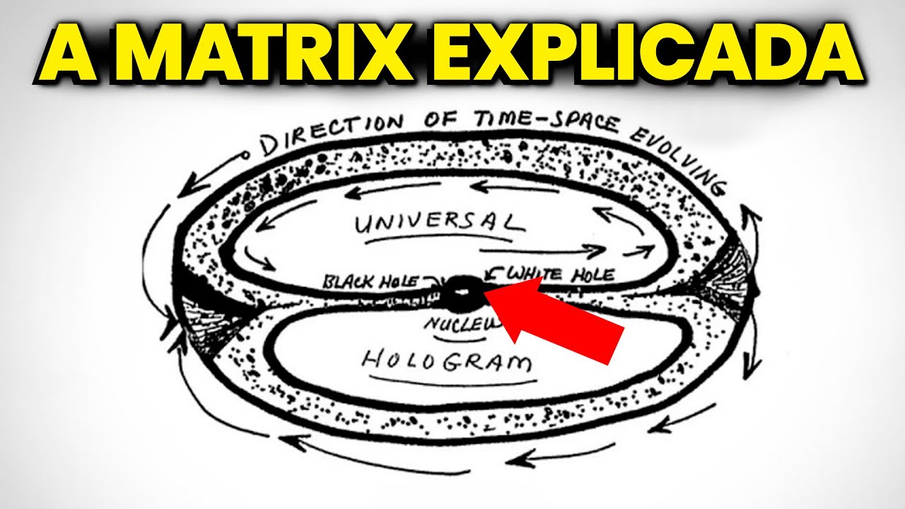Documento vazado da CIA revela como a realidade funciona (análise completa)