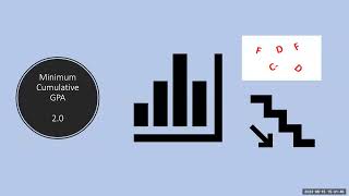 Satisfactory Academic Progress (SAP) Presentation