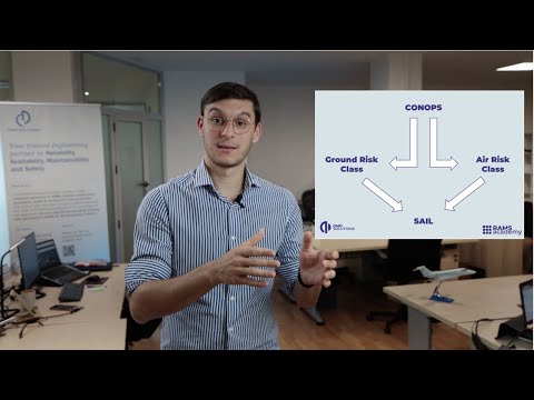 UAS Regulations - When and how should your drone be certified? - RAMS Academy - DMD Solutions