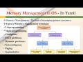 Memory Management In Operating System In Tamil