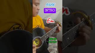 Download lagu ANAK BY.FREDDIE AGUILAR INTRO TUTORIAL #ytfyp GUITAR CHORDS mp3