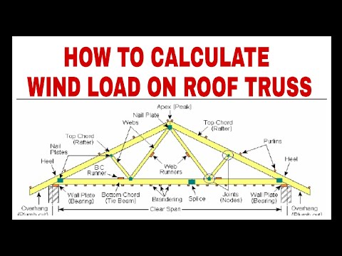 How to Calculate Load on Column Load Calculation on Column Beam and slab 2024