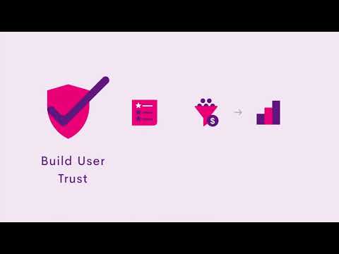 Mitto - Verified SMS