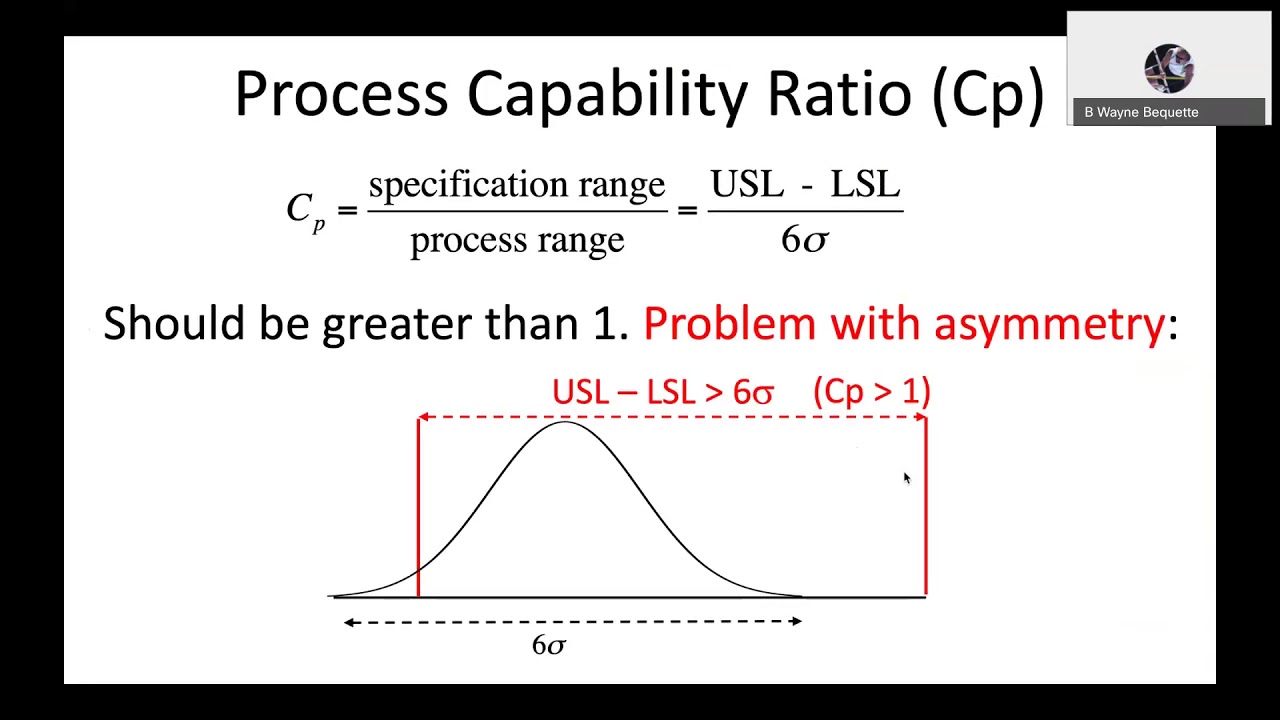 Introduction to Statistical Process Control (SPC)