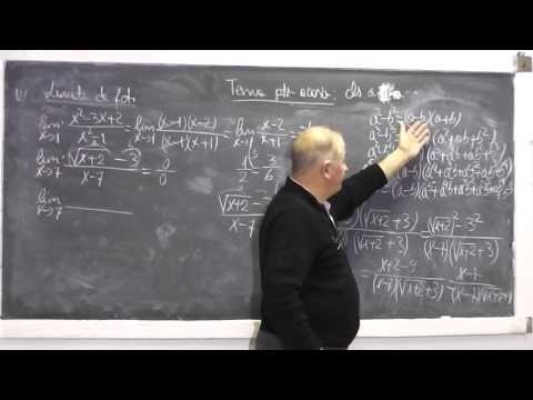 2/2 Lesson 670 - What is the limit of a function at a point? Calculating the limits of functions ...