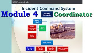 Module 4: NIMS Training Tracker Coordinator