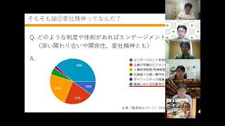 2023/6/12 社員がやる気をなくす前の対処法（森田回）