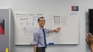 Multiplying fractions: why does the rule work?
