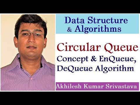 Circular Queue Comparison With Linear Queue Insertion And Deletion Algorithm
