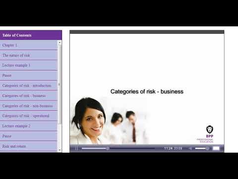 CIMA P3 01  Introduction to Risk