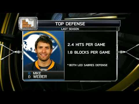 NHL  Jan.29/2013  Toronto Maple Leafs - Buffalo Sabres
