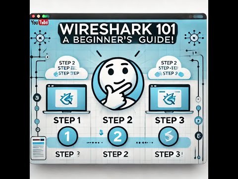 Wireshark 101: A Beginner’s Guide to Network Packet Analysis! - Video #1