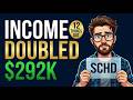12 Dividend Investing Mistakes That Quietly Halve Your Income