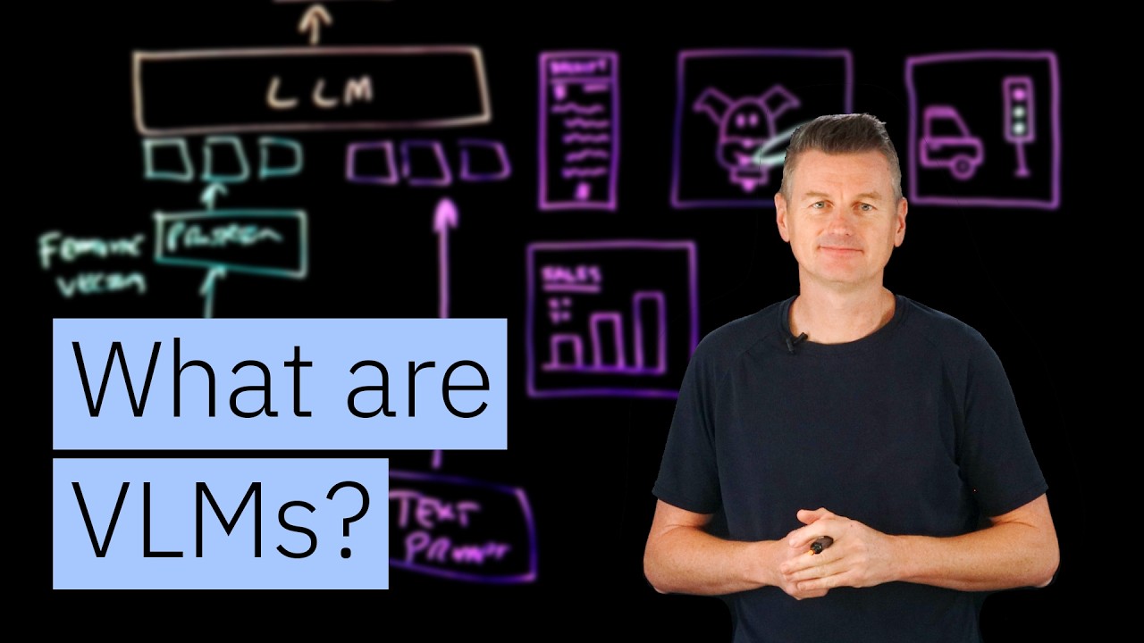What Are Vision Language Models? How AI Sees & Understands Images
