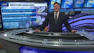 Video: Warming trend begins before rain moves in for part of the weekend