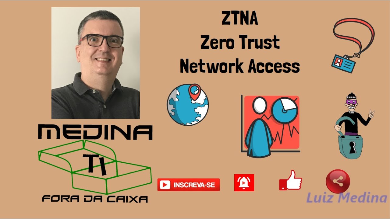 ZTNA - Zero Trust Network Access