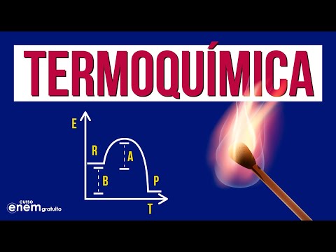 TERMOQUÍMICA: reações endotérmicas e exotérmicas | RESUMO DE QUÍMICA PARA O ENEM