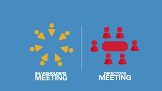 What Is An S-Corp?