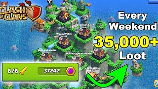 How To Get Maximum Capital Gold Loot In Raid Weekends | Clash Of Clans 2023