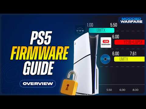Ps5 Cfw