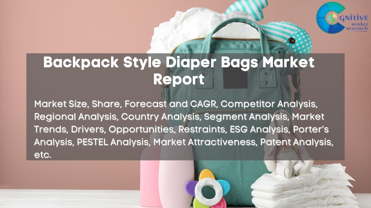 Backpack Style Diaper Bags  Market Insights