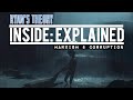 Inside - Ending Explained | Ryan's Theory
