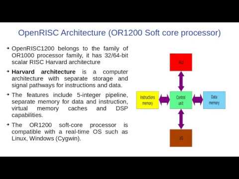 OpenRISC Architecture | SoC Development using OR1200 processor | System on Chip Development | OR1200
