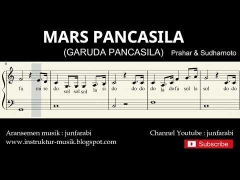 Not balok mars pancasila lagu wajib nasional doremi solmisasi