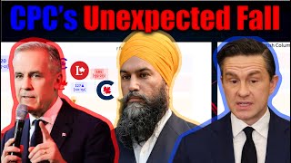Canada Election 2025: Shocking New Poll! 😱 The Results Are Absolutely INSANE!
